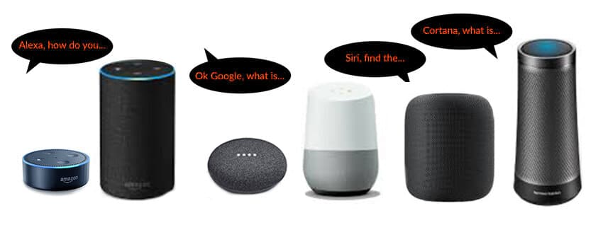 Photo showing Alexa, Google, and iPhone Siri voice enabled devices