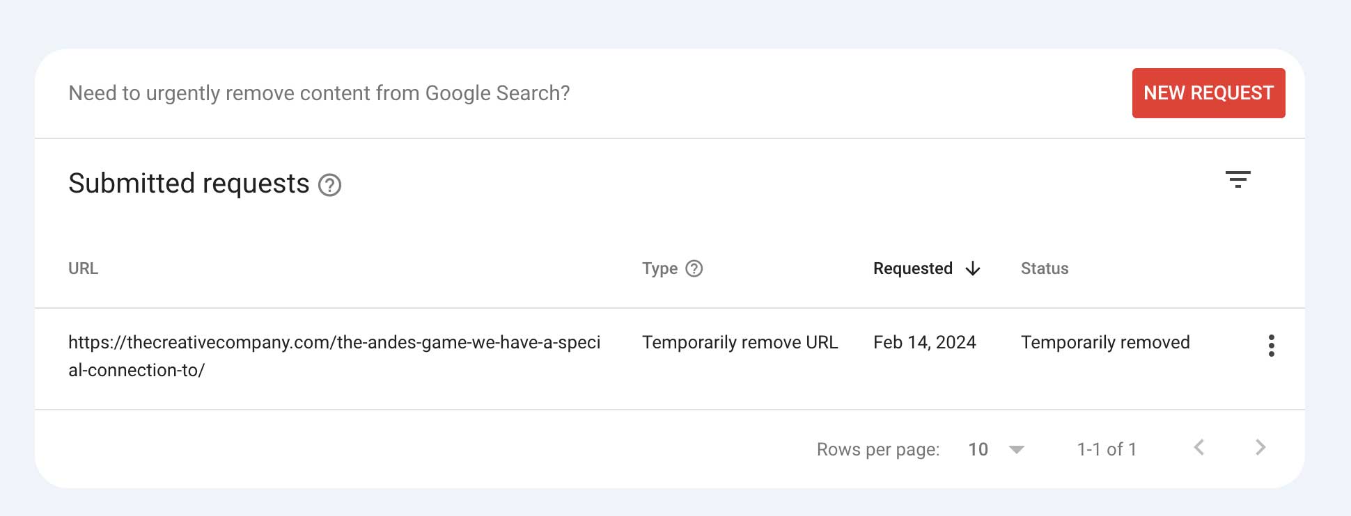 Graphic: Use Google Search Console to remove unwanted pages from Google index in a content pruning effort